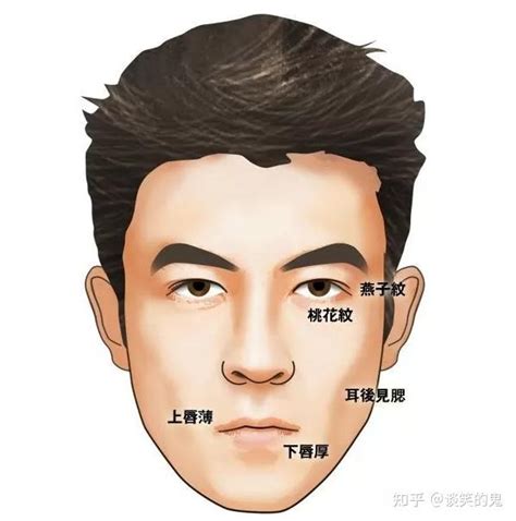 嘴唇薄的男人 面相|嘴唇薄的男人命运好吗 嘴唇薄的男人面相代表什么意味